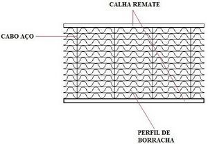 Tapete Ondulado PREO M2 