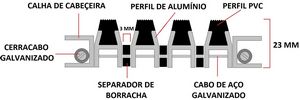 Tapete Alumnio Retilneo PREO M2 