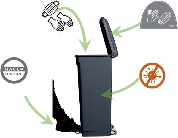 Contentor preto em pl�stico reciclado de 90  Lt